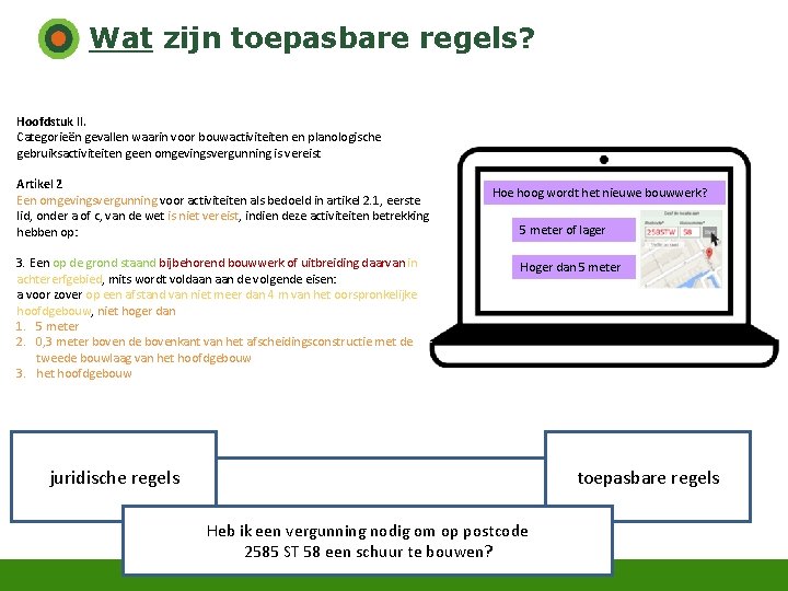 Wat zijn toepasbare regels? Hoofdstuk II. Categorieën gevallen waarin voor bouwactiviteiten en planologische gebruiksactiviteiten