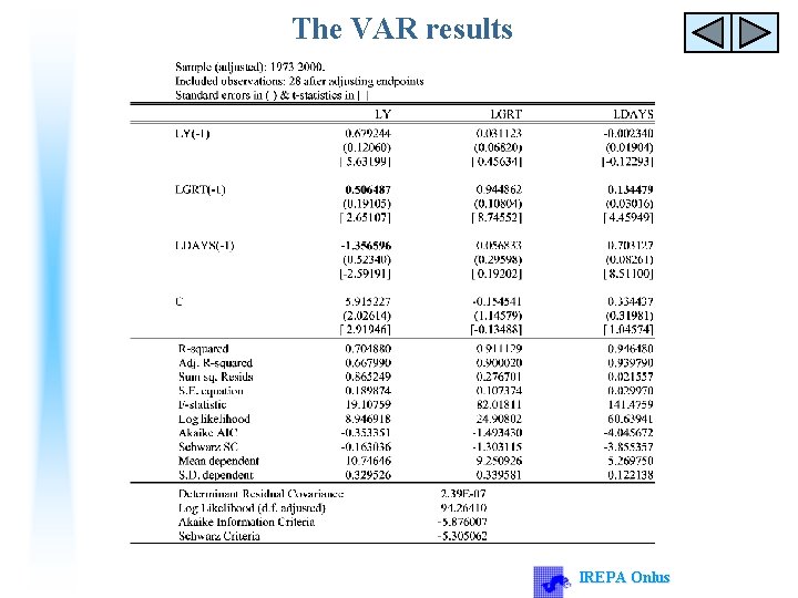 The VAR results IREPA Onlus 