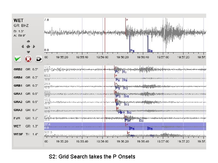 S 2: Grid Search takes the P Onsets 