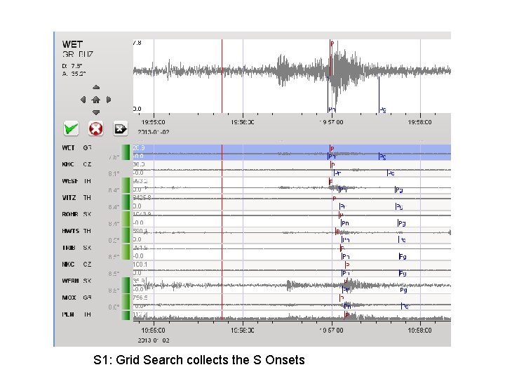 S 1: Grid Search collects the S Onsets 