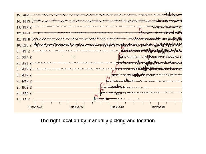 The right location by manually picking and location 