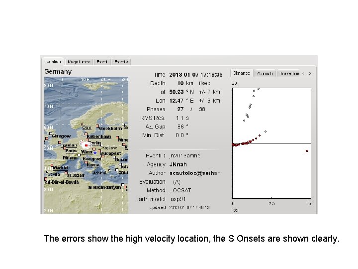 The errors show the high velocity location, the S Onsets are shown clearly. 