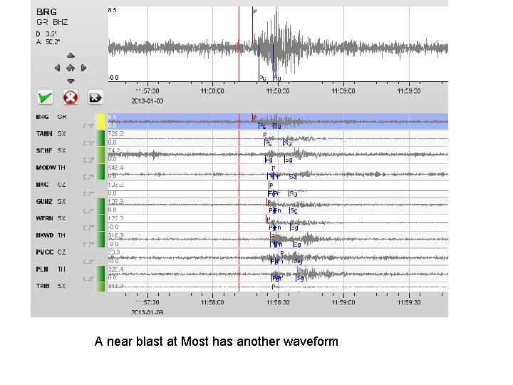 A near blast at Most has another waveform 