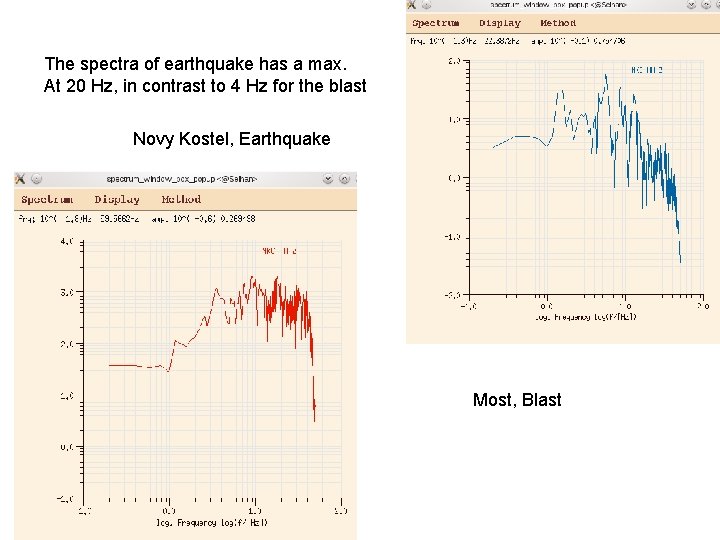 The spectra of earthquake has a max. At 20 Hz, in contrast to 4