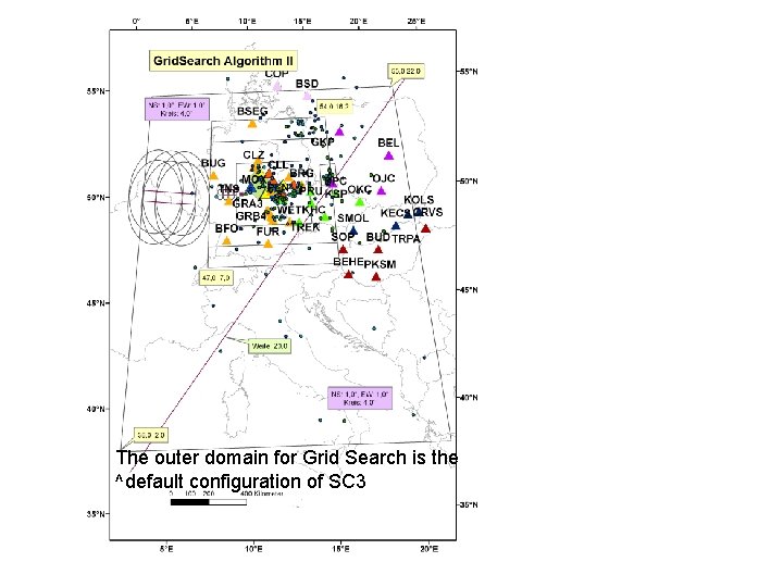 The outer domain for Grid Search is the ^default configuration of SC 3 