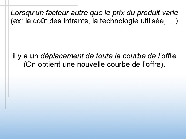 Lorsqu’un facteur autre que le prix du produit varie (ex: le coût des intrants,