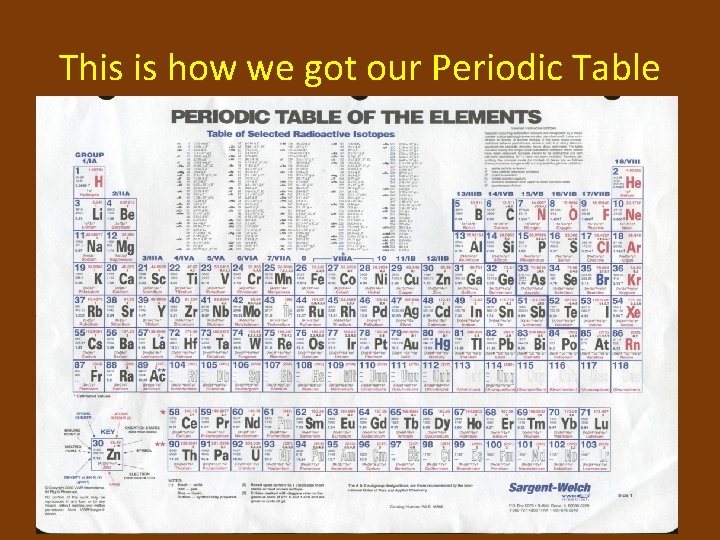 This is how we got our Periodic Table 