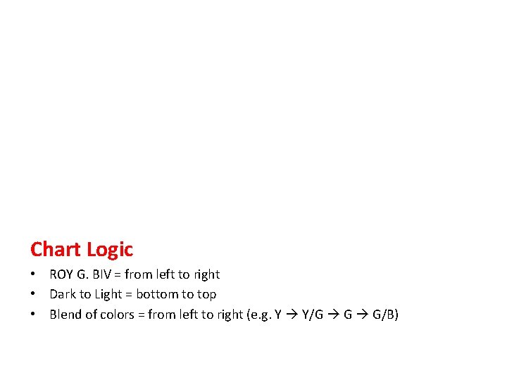 Chart Logic • ROY G. BIV = from left to right • Dark to