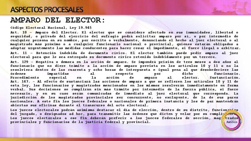ASPECTOS PROCESALES AMPARO DEL ELECTOR: Código Electoral Nacional, Ley 19. 945 Art. 10 –