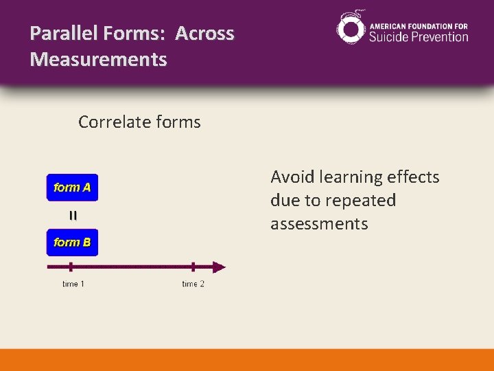 Parallel Forms: Across Measurements Correlate forms Avoid learning effects due to repeated assessments 