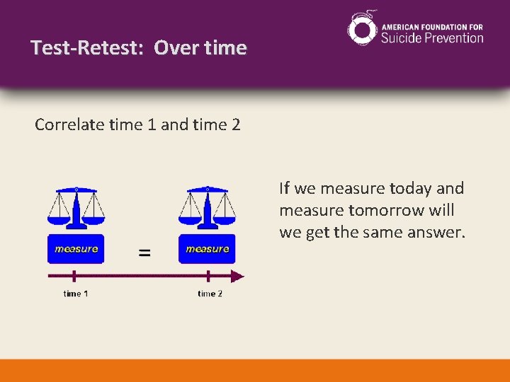 Test-Retest: Over time Correlate time 1 and time 2 If we measure today and