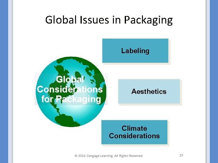 Global Issues in Packaging Labeling Global Considerations for Packaging Aesthetics Climate Considerations © 2016