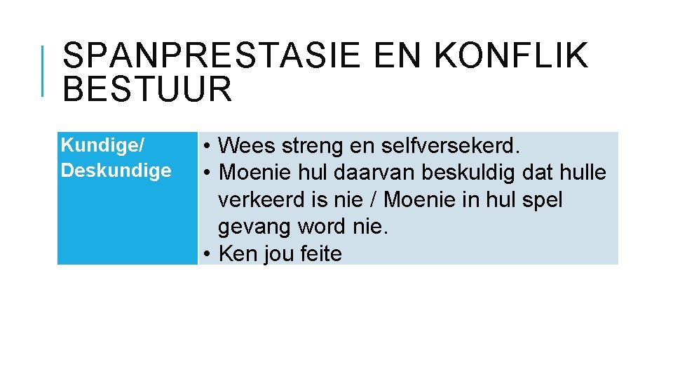 SPANPRESTASIE EN KONFLIK BESTUUR Kundige/ Deskundige • Wees streng en selfversekerd. • Moenie hul