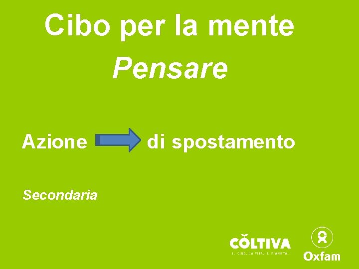 Cibo per la mente Pensare Azione Secondaria di spostamento 