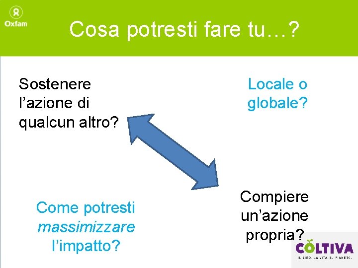 Cosa potresti fare tu…? Sostenere l’azione di qualcun altro? Come potresti massimizzare l’impatto? Locale