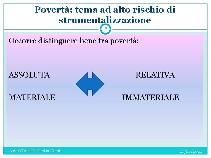 Povertà: tema ad alto rischio di strumentalizzazione 8 Occorre distinguere bene tra povertà: ASSOLUTA