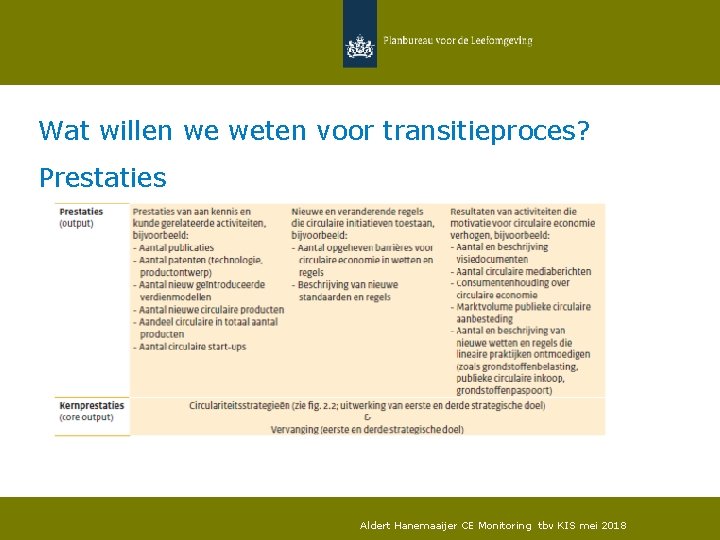 Wat willen we weten voor transitieproces? Prestaties Aldert Hanemaaijer CE Monitoring tbv KIS mei