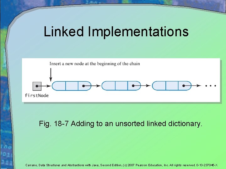 Linked Implementations Fig. 18 -7 Adding to an unsorted linked dictionary. Carrano, Data Structures