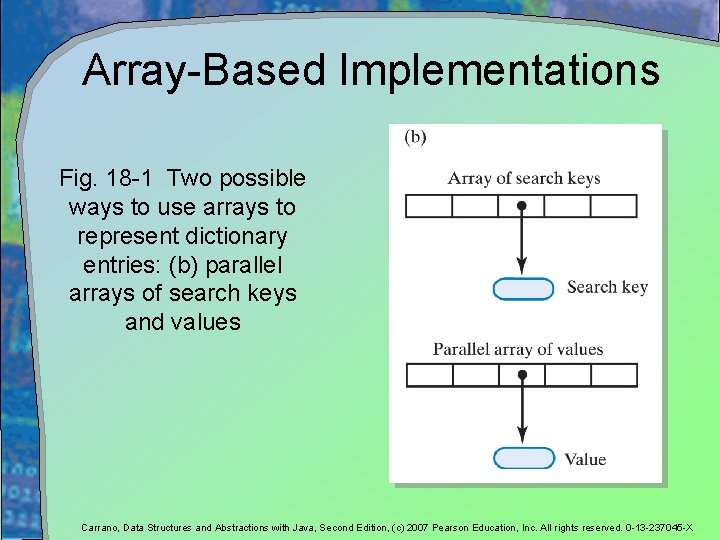Array-Based Implementations Fig. 18 -1 Two possible ways to use arrays to represent dictionary