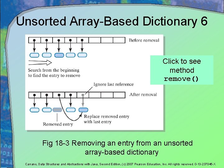 Unsorted Array-Based Dictionary 6 Click to see method remove() Fig 18 -3 Removing an