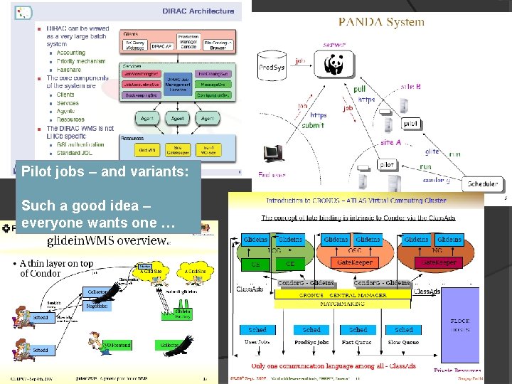 Pilot jobs – and variants: Such a good idea – everyone wants one …