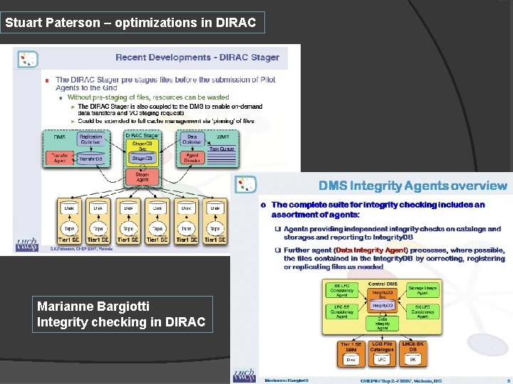 Stuart Paterson – optimizations in DIRAC Marianne Bargiotti Integrity checking in DIRAC 