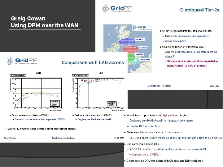 Greig Cowan Using DPM over the WAN 