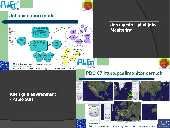 Job agents – pilot jobs Monitoring Alien grid environment - Pablo Saiz 