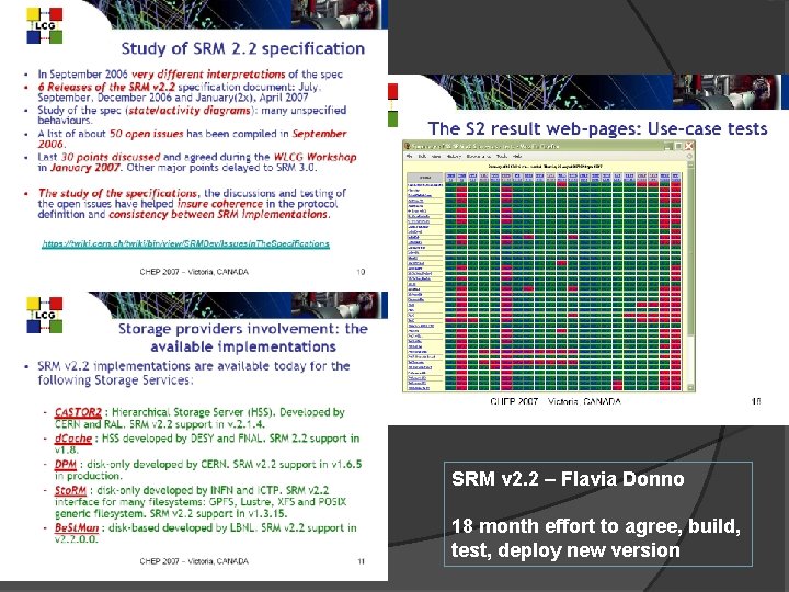 SRM v 2. 2 – Flavia Donno 18 month effort to agree, build, test,