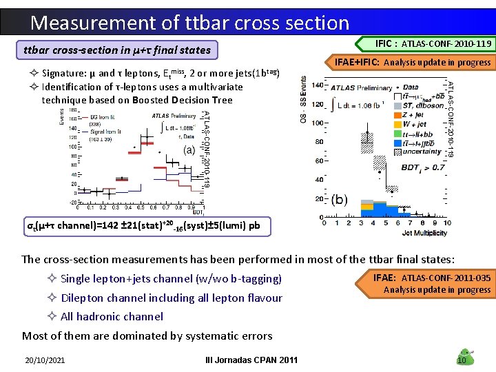 Measurement of ttbar cross section IFIC : ATLAS-CONF-2010 -119 ttbar cross-section in μ+τ final