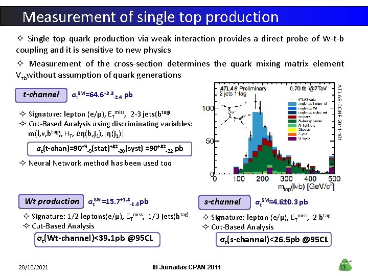 Measurement of single top production ² Single top quark production via weak interaction provides