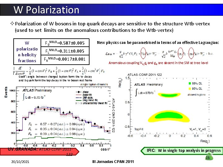 W Polarization ²Polarization of W bosons in top quark decays are sensitive to the
