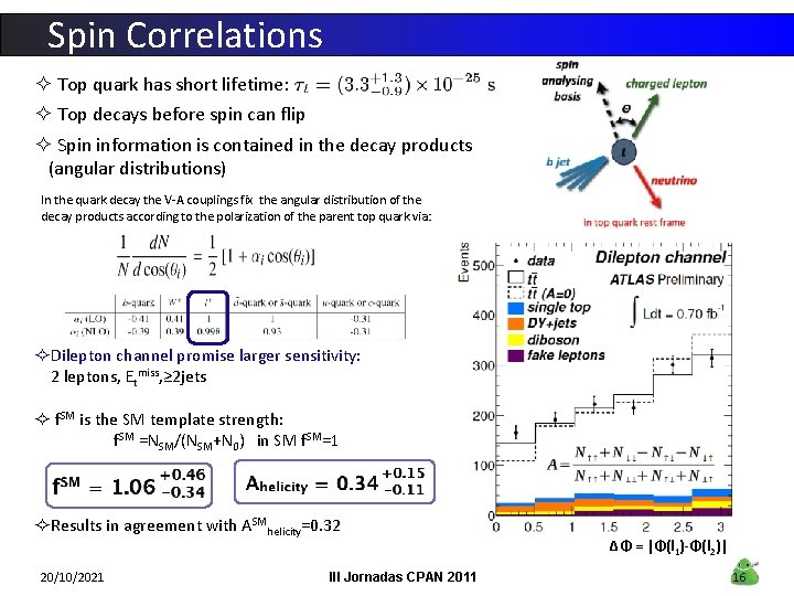 Spin Correlations ² Top quark has short lifetime: ² Top decays before spin can
