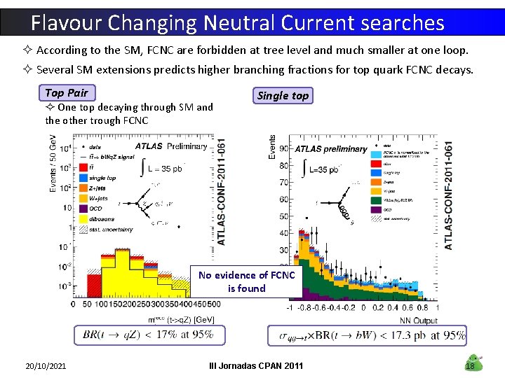 Flavour Changing Neutral Current searches ² According to the SM, FCNC are forbidden at