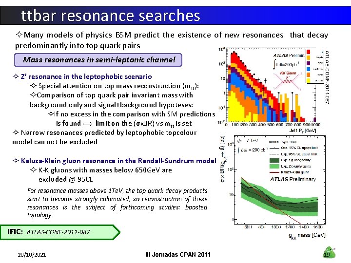 ttbar resonance searches Mass resonances in semi-leptonic channel ² Z’ resonance in the leptophobic