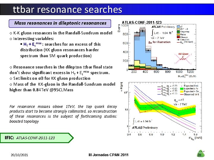 ttbar resonance searches Mass resonances in dileptonic resonances ATLAS-CONF-2011 -123 o K-K gluon resoances