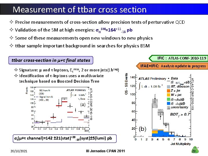 Measurement of ttbar cross section ² Precise measurements of cross-section allow precision tests of