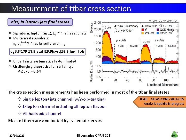 Measurement of ttbar cross section σ(tt) in lepton+jets final states ATLAS-CONF-2011 -121 ² Signature: