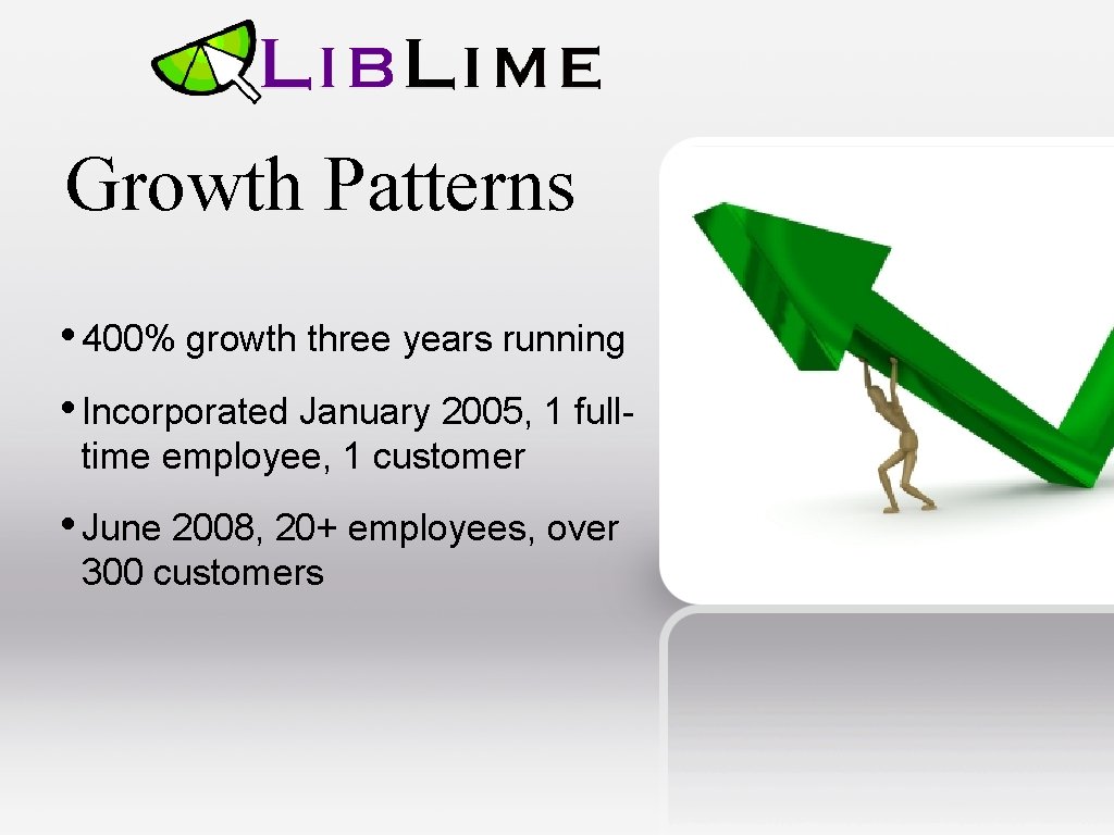 Growth Patterns • 400% growth three years running • Incorporated January 2005, 1 fulltime