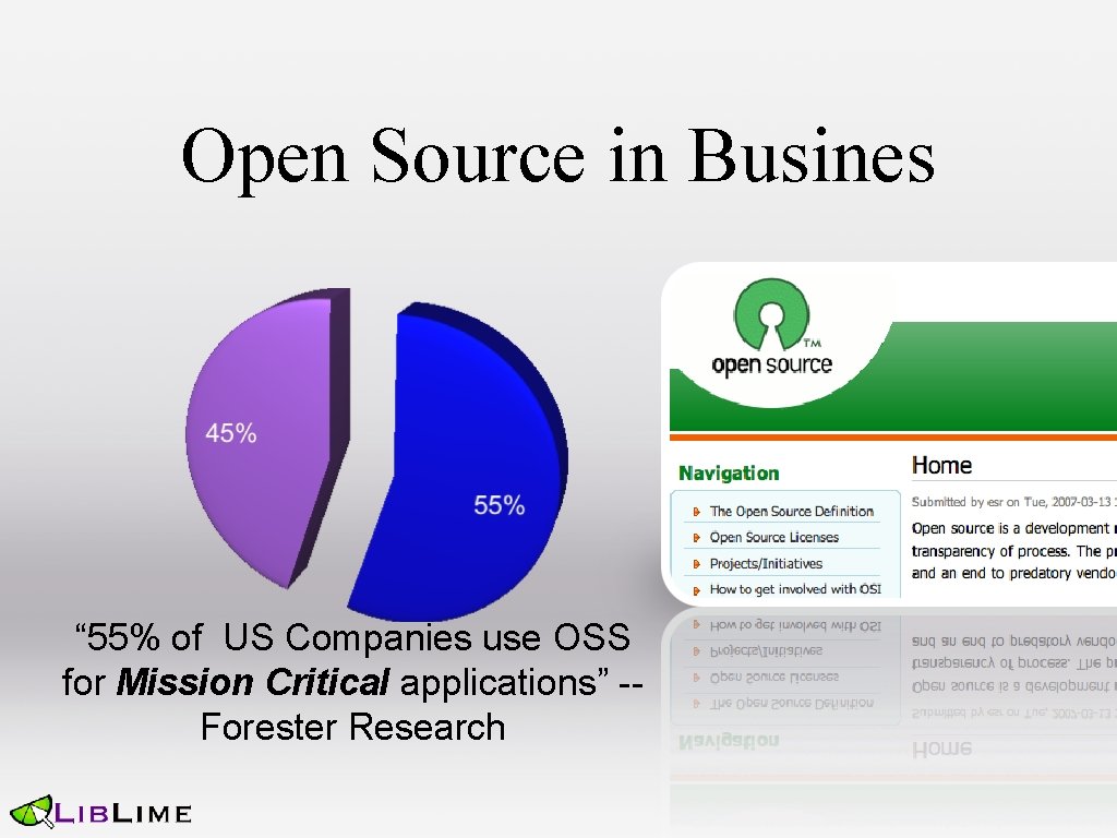 Open Source in Busines “ 55% of US Companies use OSS for Mission Critical