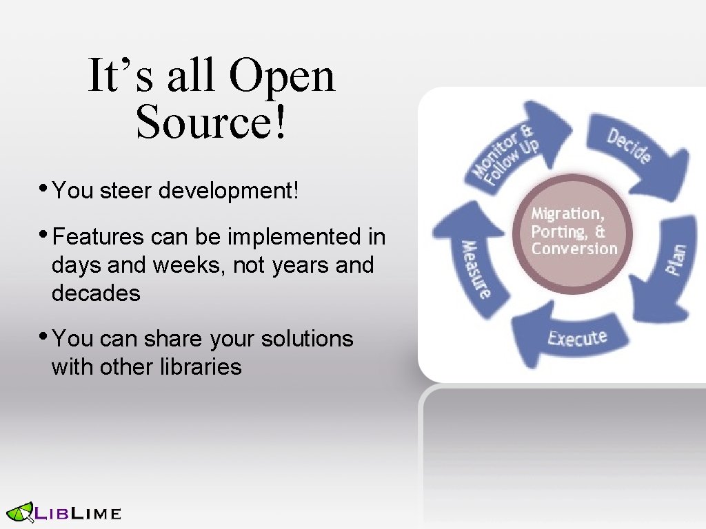 It’s all Open Source! • You steer development! • Features can be implemented in