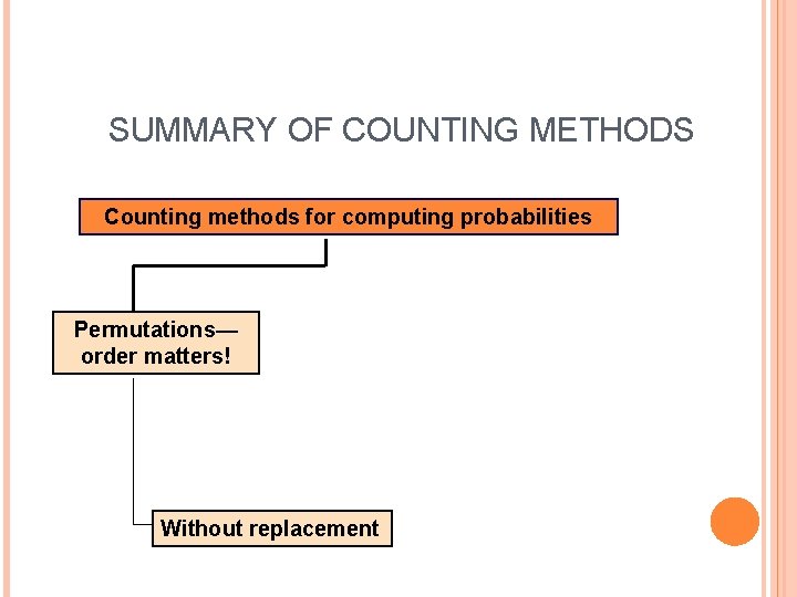 SUMMARY OF COUNTING METHODS Counting methods for computing probabilities Permutations— order matters! Without replacement