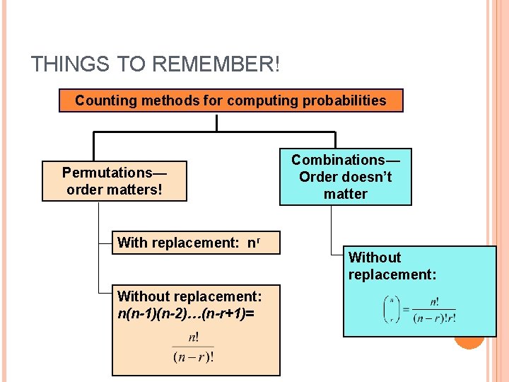 THINGS TO REMEMBER! Counting methods for computing probabilities Permutations— order matters! With replacement: nr