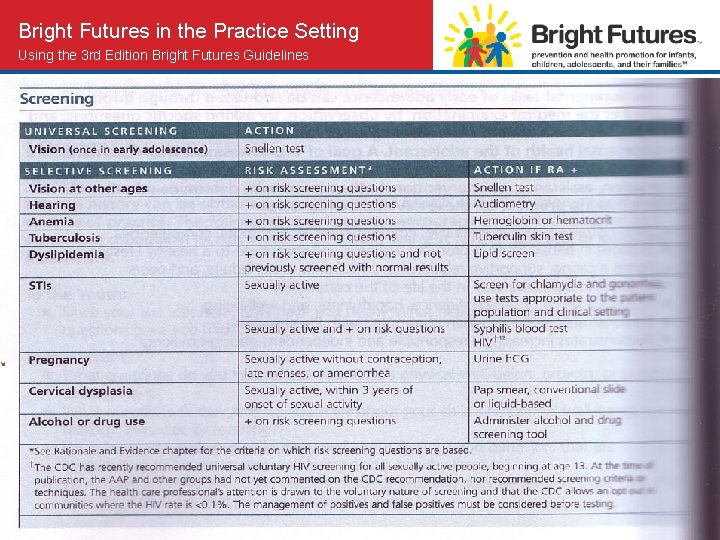 Bright Futures in the Practice Setting Using the 3 rd Edition Bright Futures Guidelines