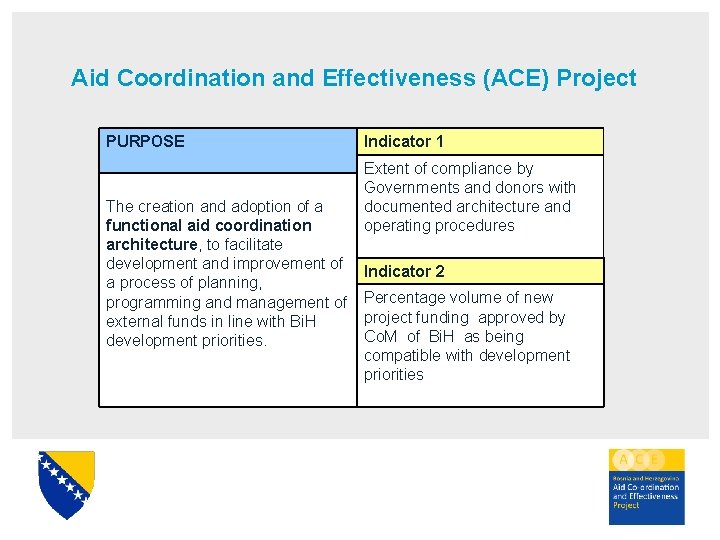 Aid Coordination and Effectiveness (ACE) Project PURPOSE The creation and adoption of a functional