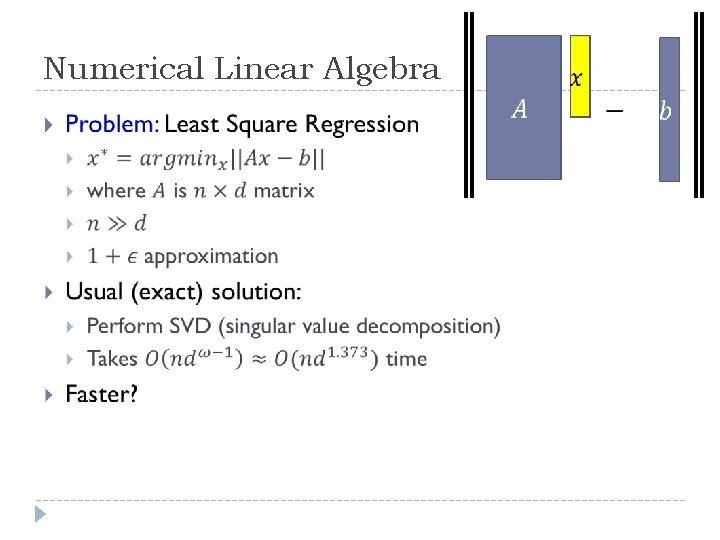 Numerical Linear Algebra 