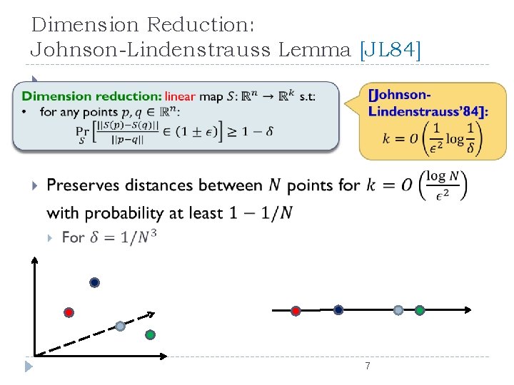 Dimension Reduction: Johnson-Lindenstrauss Lemma [JL 84] 7 