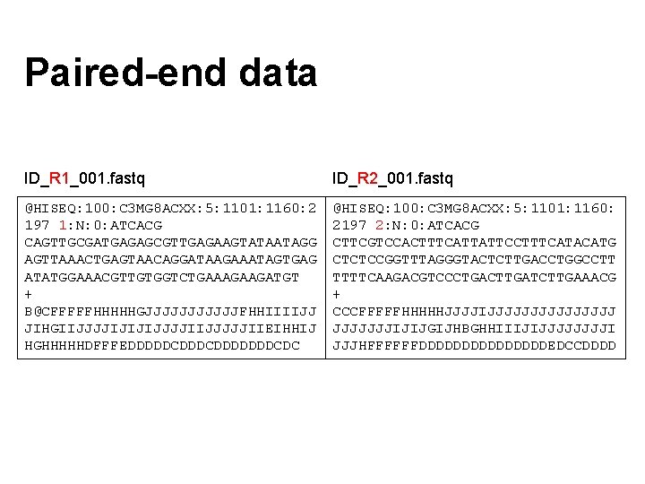 Paired-end data ID_R 1_001. fastq ID_R 2_001. fastq @HISEQ: 100: C 3 MG 8