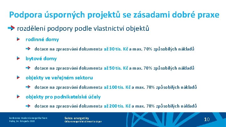 Podpora úsporných projektů se zásadami dobré praxe rozdělení podpory podle vlastnictví objektů rodinné domy