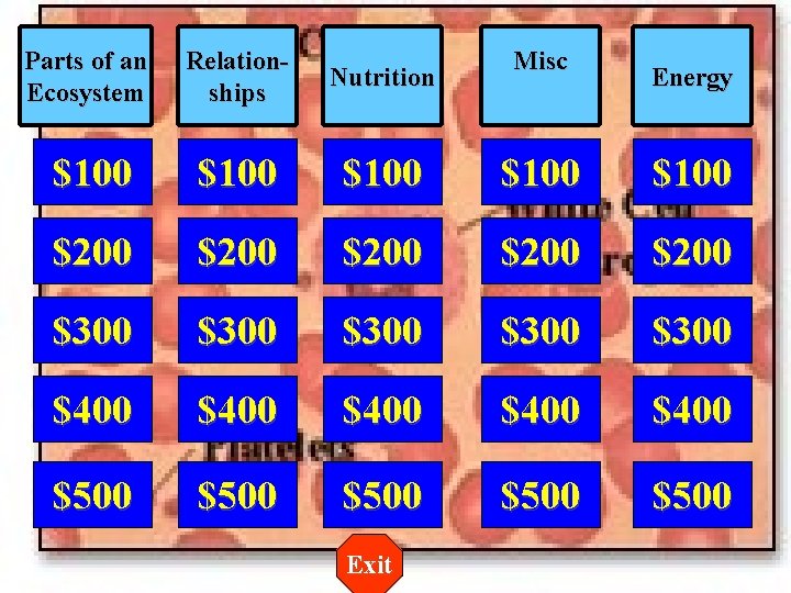 Parts of an Ecosystem Relationships Nutrition $100 $100 $200 $200 $300 $300 $400 $400